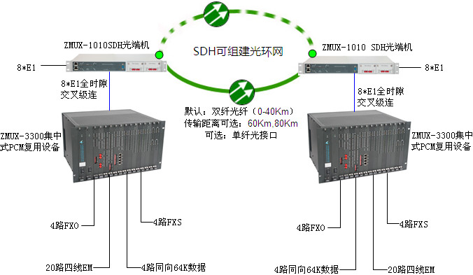 土耳其代理商的電廠及數(shù)據(jù)采集項目方案3.jpg