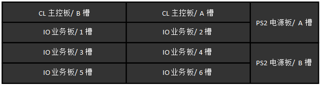  ZMUX-4102背面示意圖